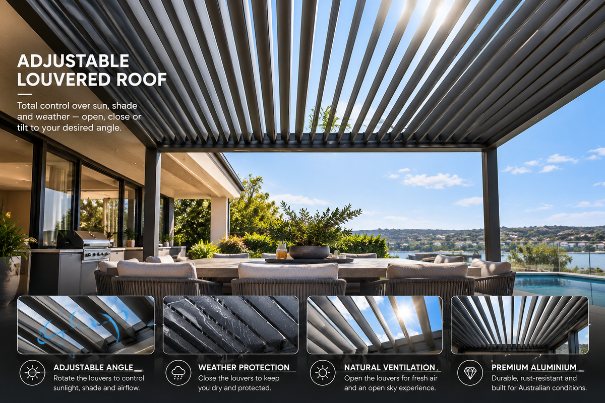 GazeboMate 4m × 5m Monument Aluminium Louvered Gazebo + Retractable Privacy Screen Combo