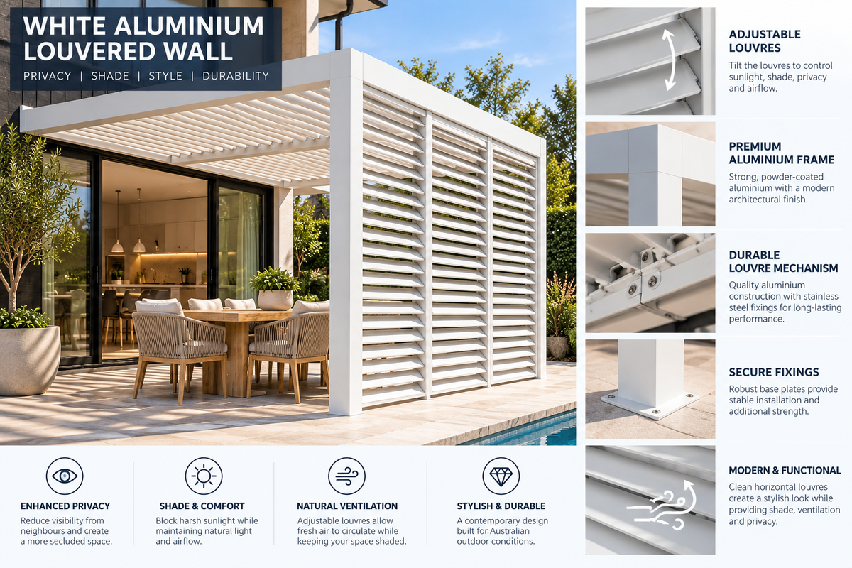 GazeboMate 3m × 4m Wall-Mounted Aluminium Louvered Pergola – Privacy Screen & Wall Options
