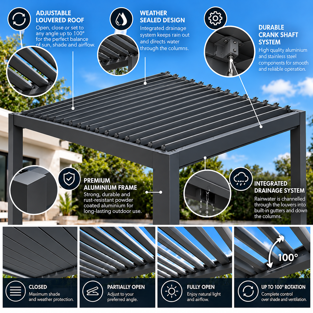 GazeboMate Louvered Gazebo + Aluminium Privacy Side Wall – Monument Charcoal