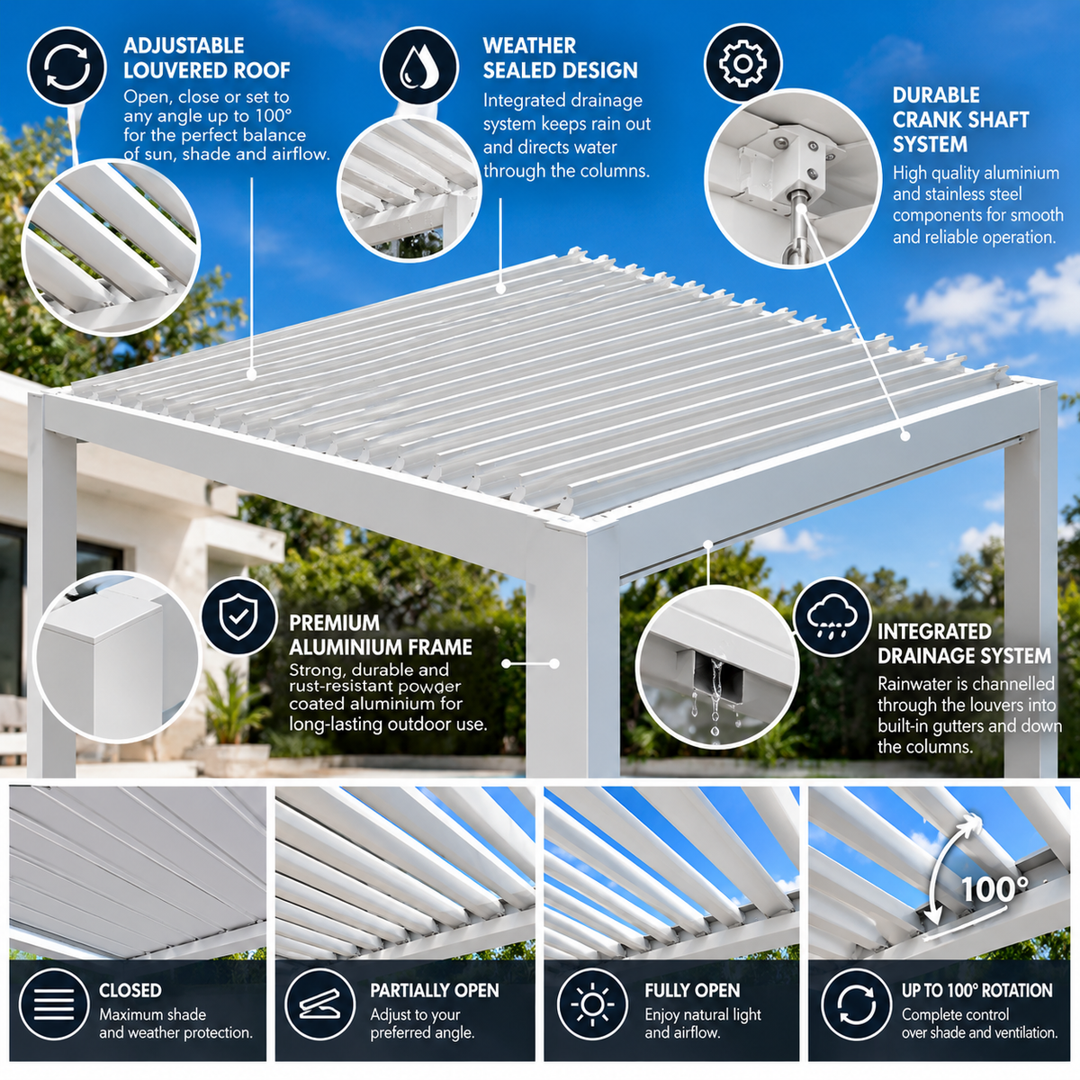 GazeboMate 3m x 4m White Aluminium Louvered Gazebo + Adjustable Privacy Wall Combo
