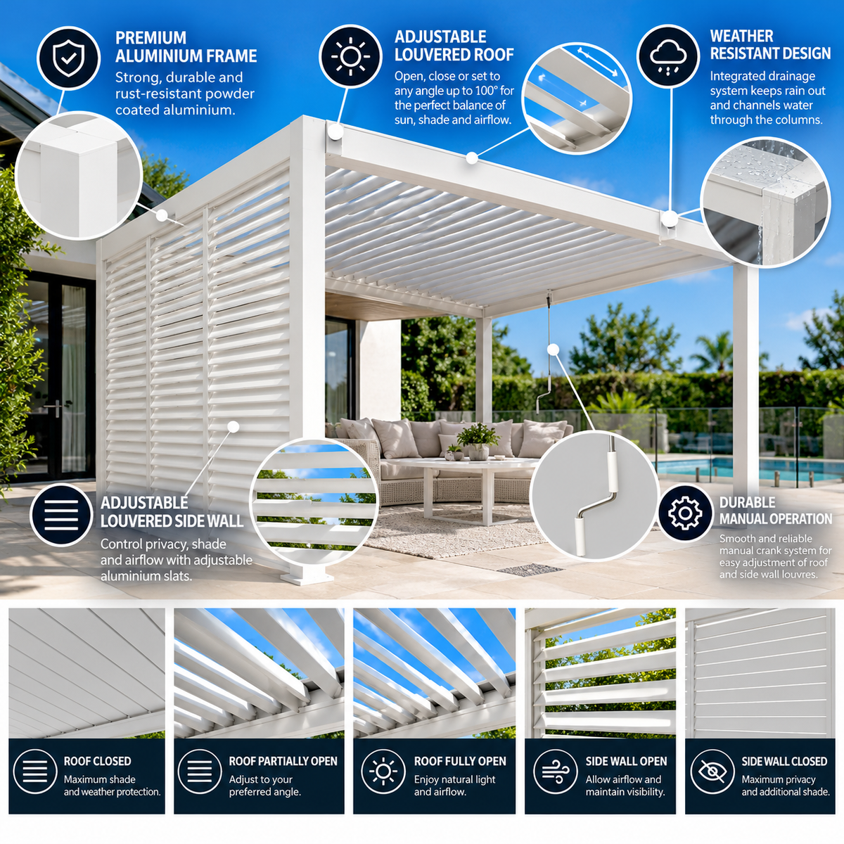 GazeboMate Louvered Gazebo + Aluminium Privacy Side Wall – Monument Charcoal