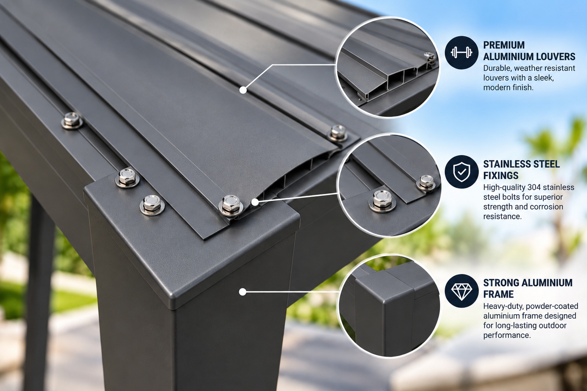 GazeboMate Louvered Gazebo + Aluminium Privacy Side Wall – Monument Charcoal
