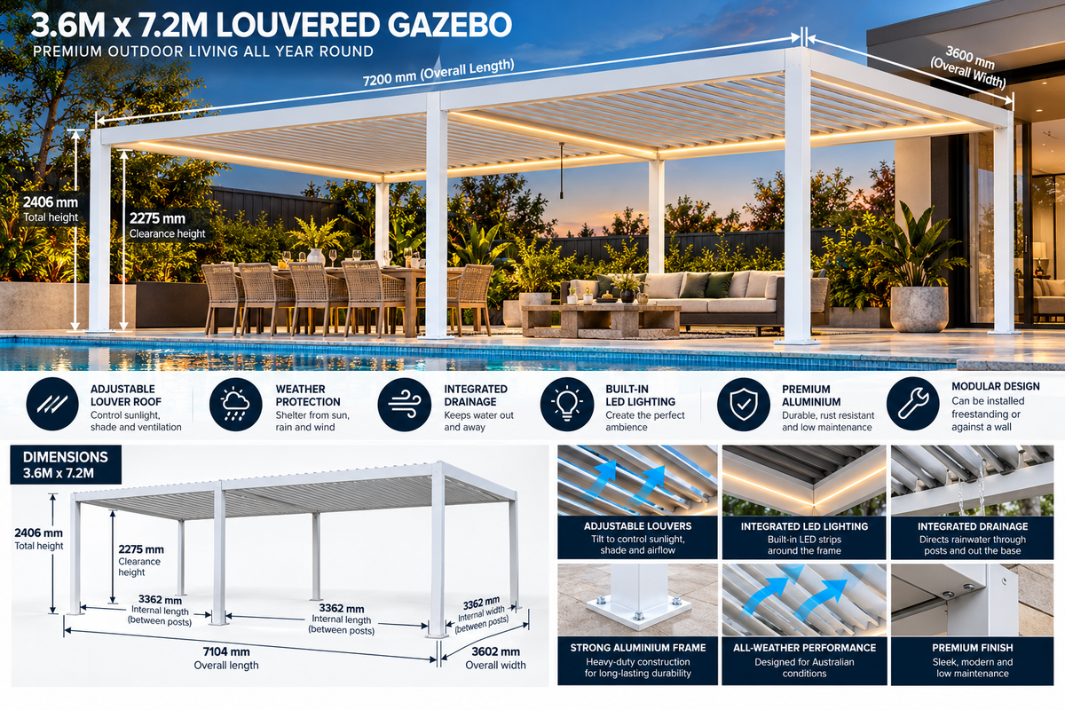 GazeboMate 3.6m × 7.2m White Aluminium Louvered Gazebo – Adjustable Roof Pergola