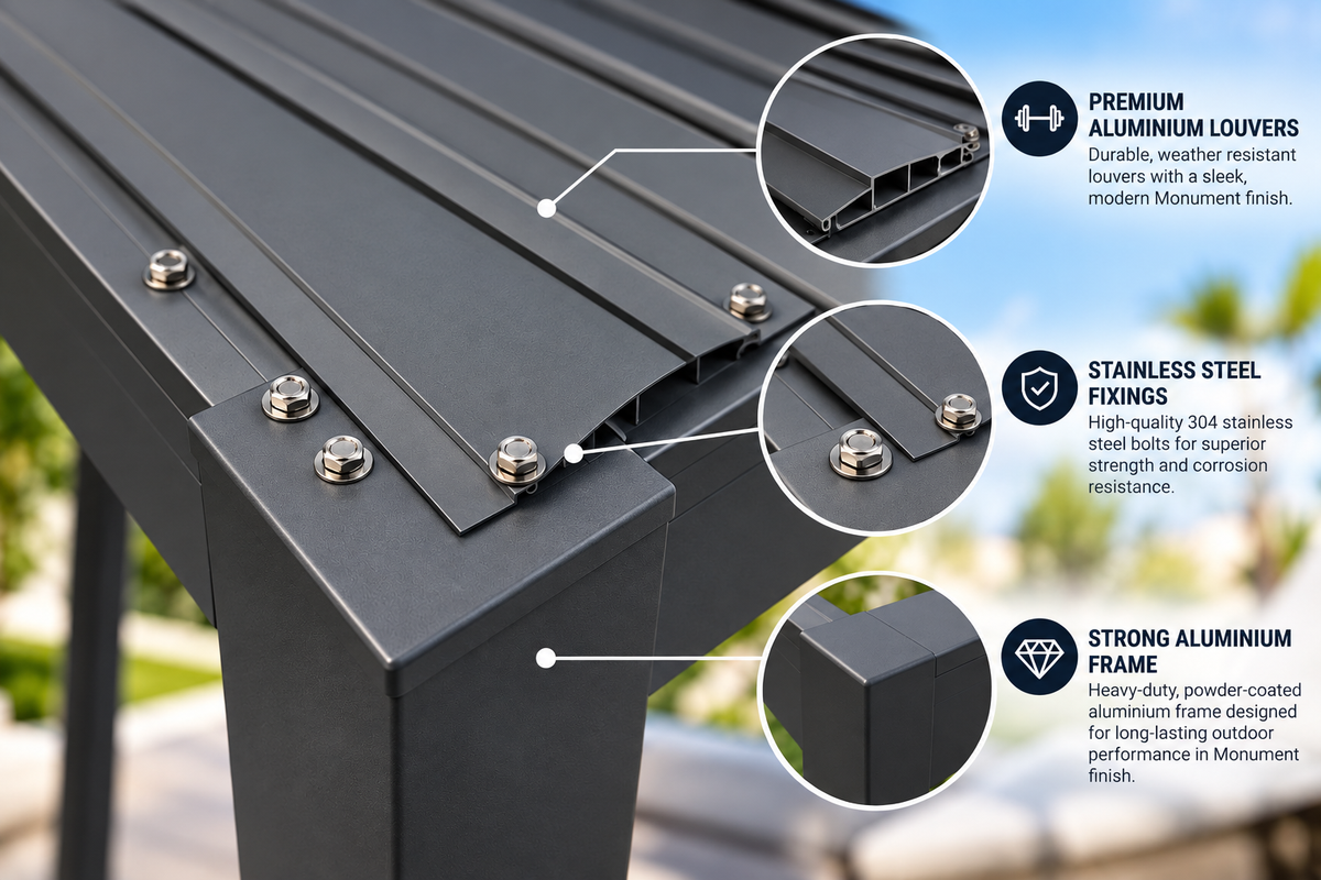 GazeboMate Louvered Gazebo + Aluminium Privacy Side Wall – Monument Charcoal