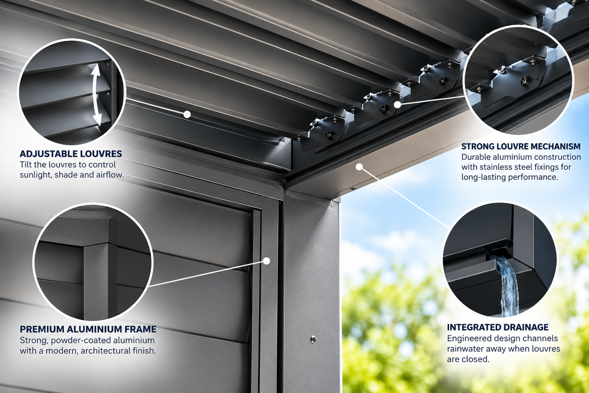 GazeboMate 3m Aluminium Louvered Pergola + Sliding Shutter Wall Combo – Monument
