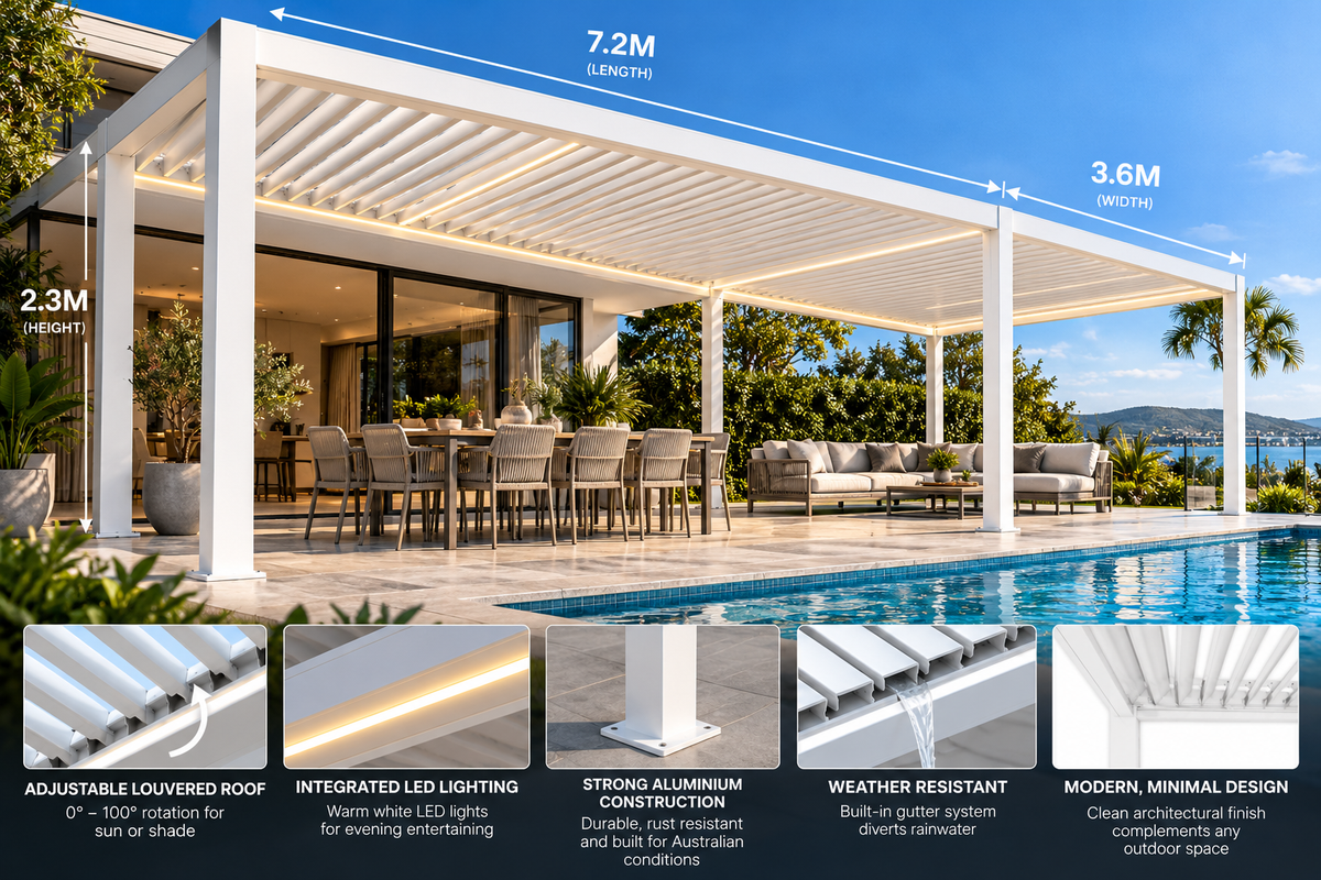 GazeboMate 3.6m × 7.2m White Aluminium Louvered Gazebo – Adjustable Roof Pergola