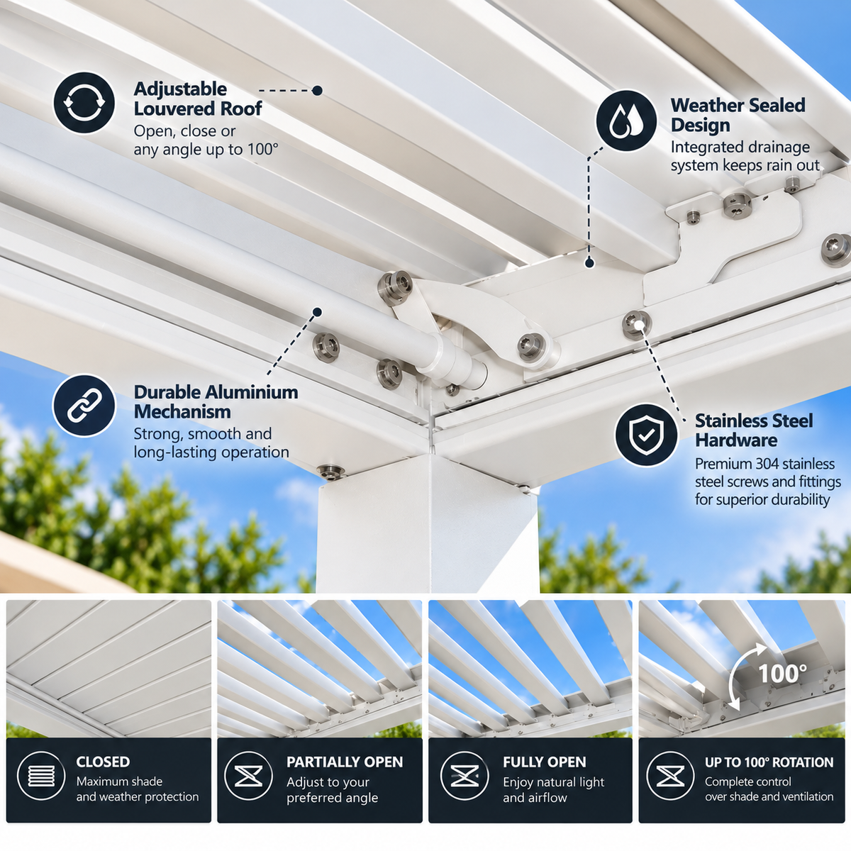 GazeboMate 3m x 4m White Aluminium Louvered Gazebo + Adjustable Privacy Wall Combo