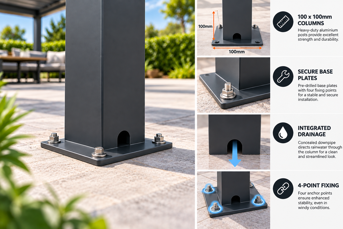 GazeboMate Louvered Gazebo + Aluminium Privacy Side Wall – Monument Charcoal