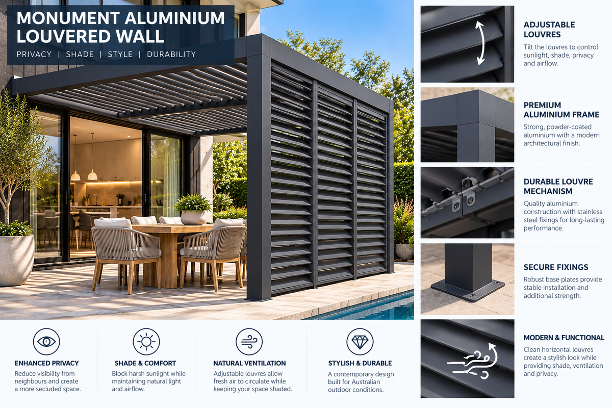 GazeboMate 3m × 4m Wall-Mounted Aluminium Louvered Pergola – Privacy Screen & Wall Options