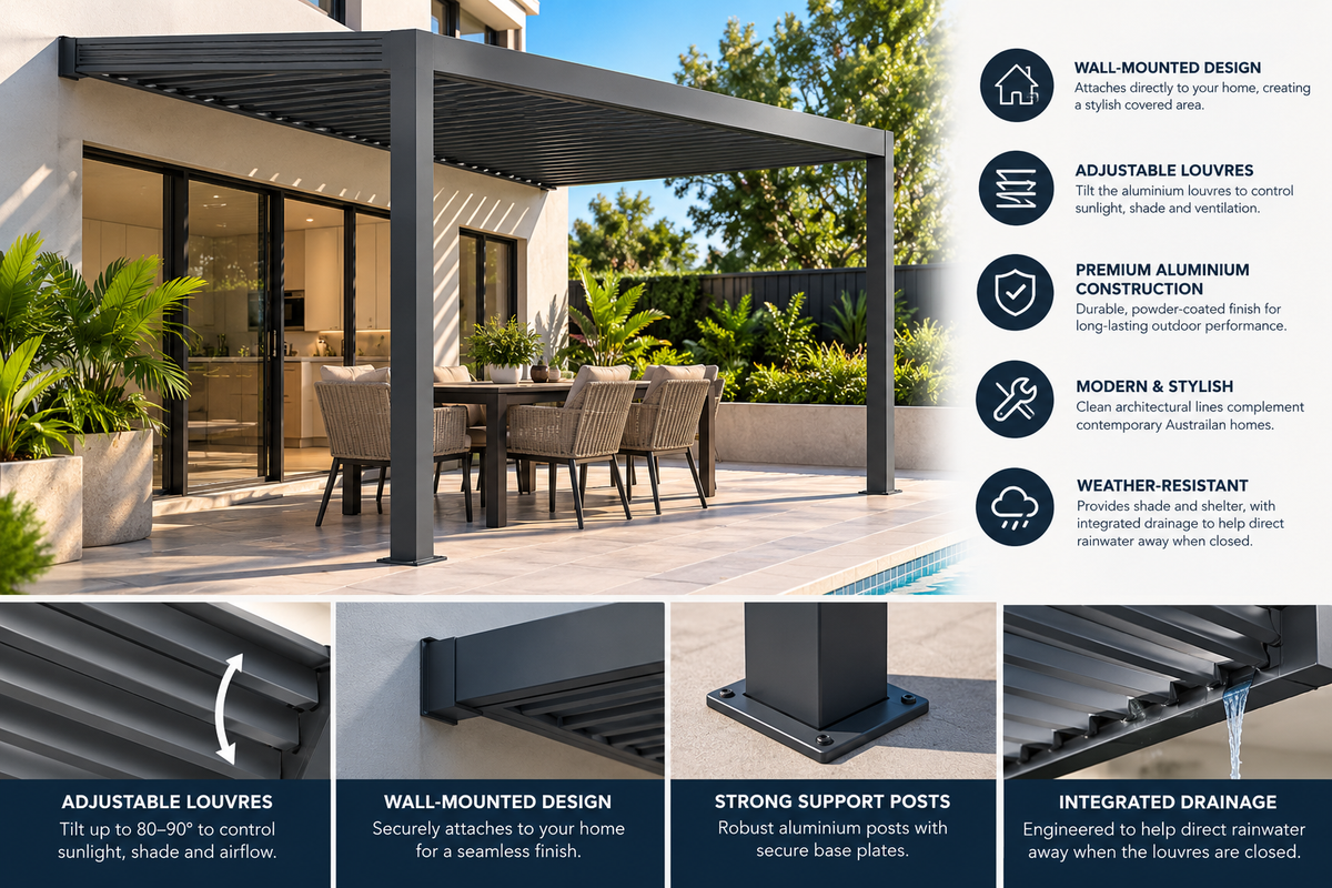 GazeboMate 3m × 4m Wall-Mounted Aluminium Louvered Pergola – Privacy Screen & Wall Options
