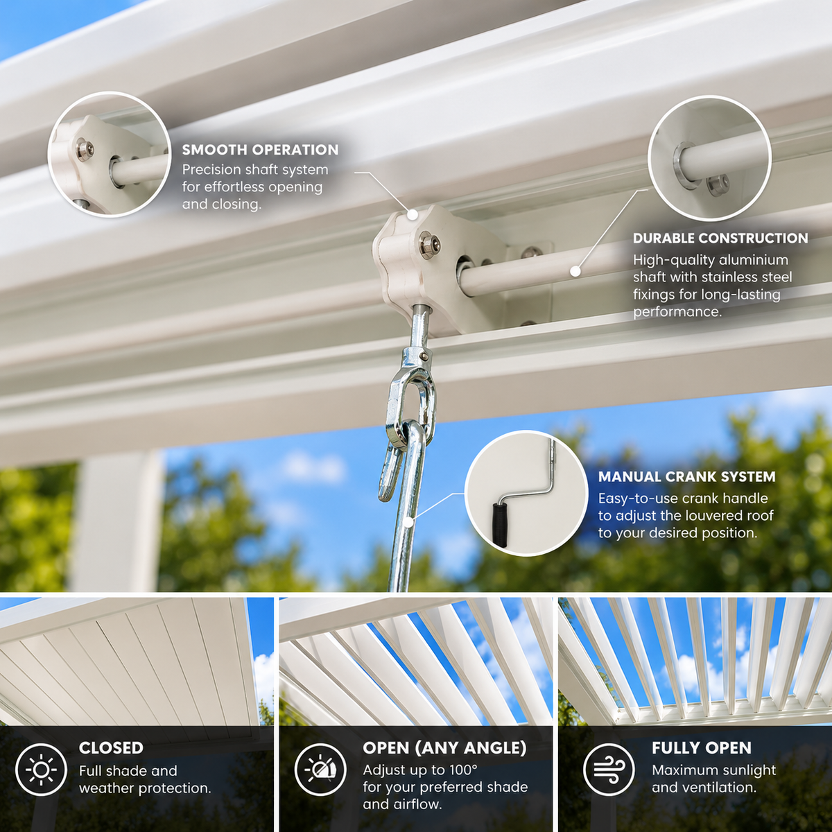 GazeboMate 3m x 4m White Aluminium Louvered Gazebo + Adjustable Privacy Wall Combo