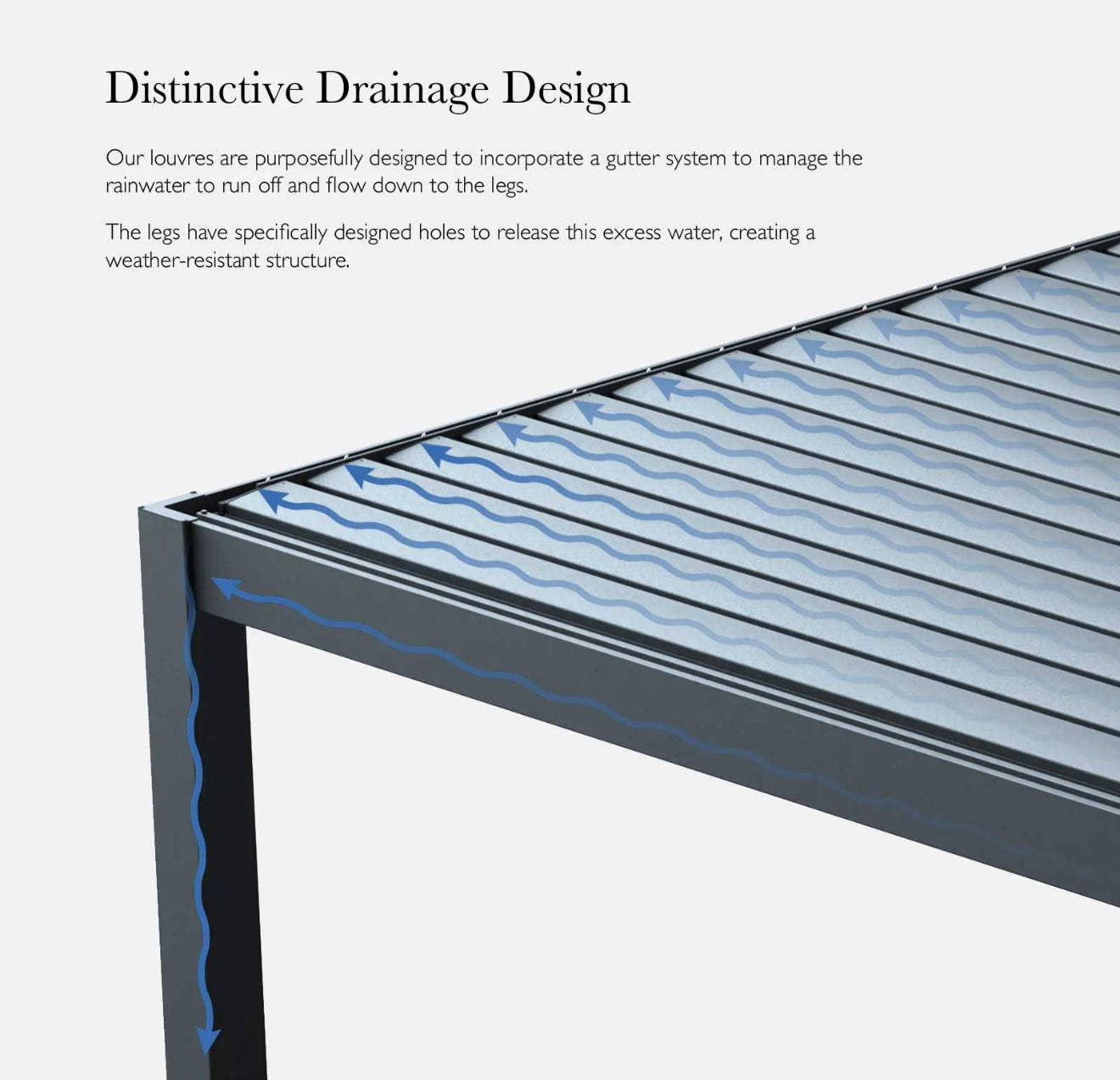 Wall Mounted 4M x 6M Semi Permanent Louvered Gazebo Monument Aluminium Heavy Duty Wind Resistant