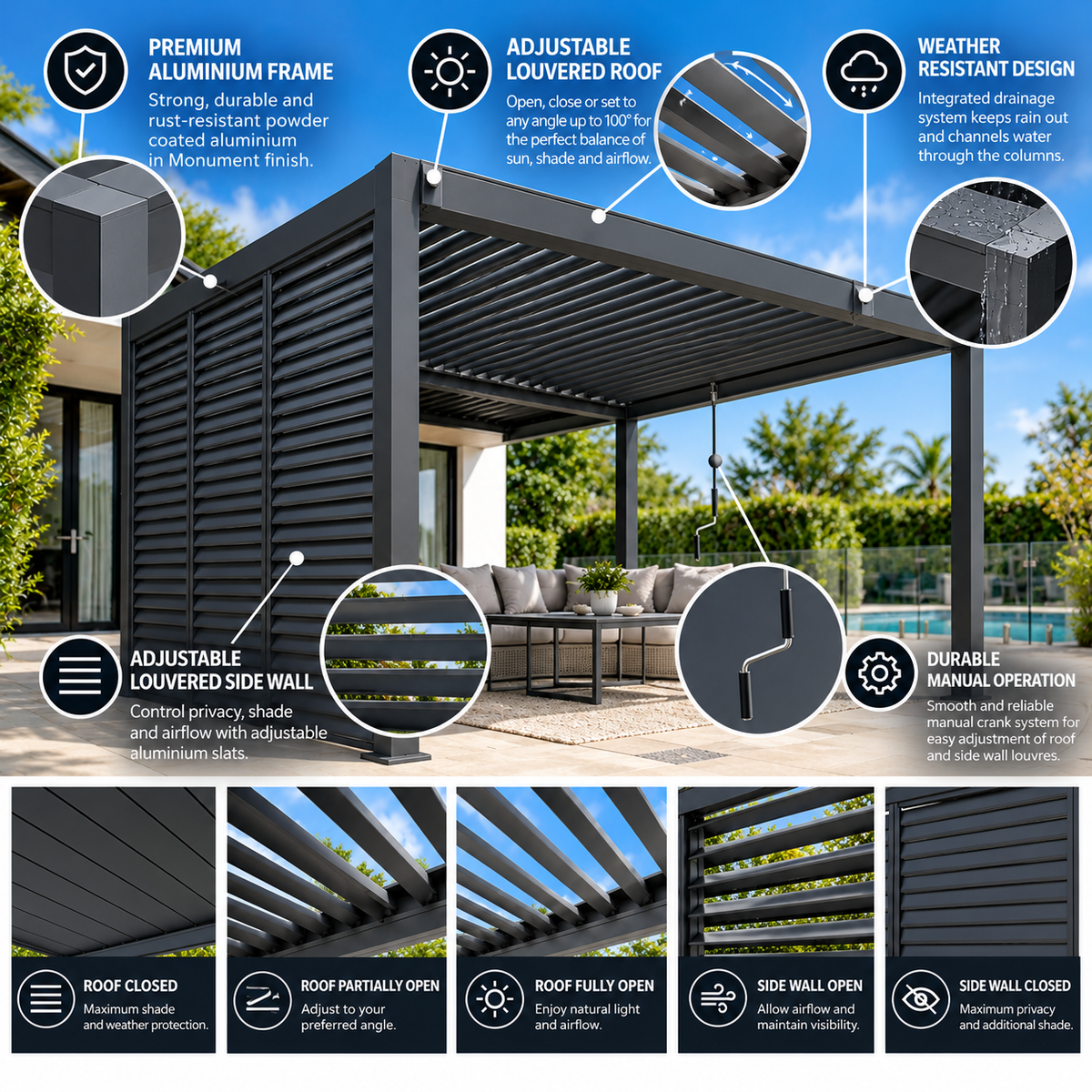 GazeboMate Louvered Gazebo + Aluminium Privacy Side Wall – Monument Charcoal