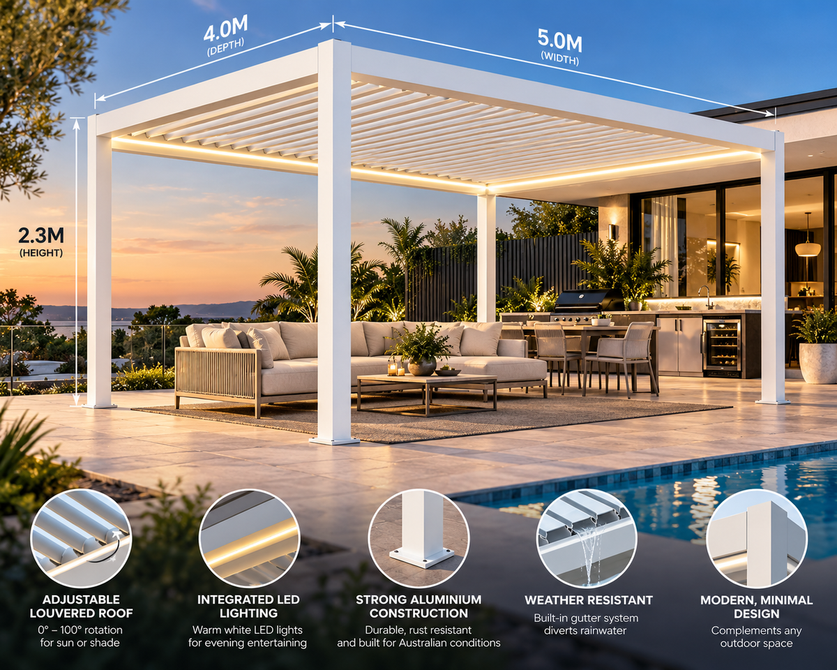 GazeboMate 4m × 5m White Aluminium Louvered Gazebo + Retractable Privacy Screen Combo