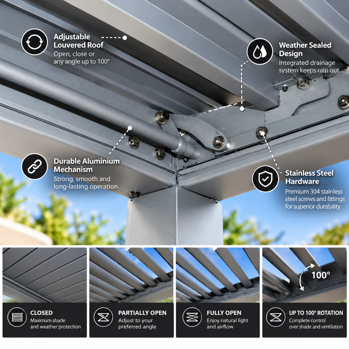 GazeboMate Louvered Gazebo + Aluminium Privacy Side Wall – Monument Charcoal